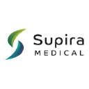 Supira Medical