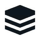 SugarCRM