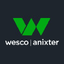 Anixter International