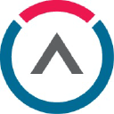 Allnorth