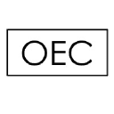 OEC