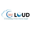 360 Degree Cloud