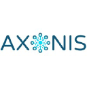 Axonis