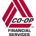 Co-op Solutions